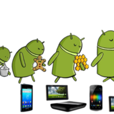 Timeline: Evolución de Android