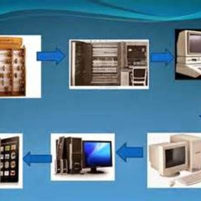 Timeline: la evolucion de la informatica
