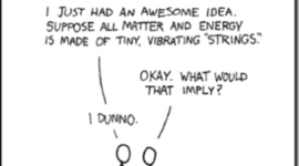 Timeline: The Key Events in Scientific History