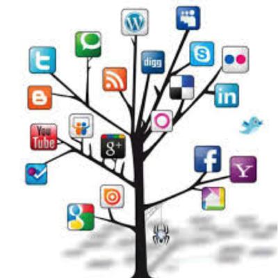 Timeline: Herramientas Tecnológicas En Mi Vida