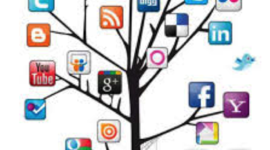 Timeline: Herramientas Tecnológicas En Mi Vida