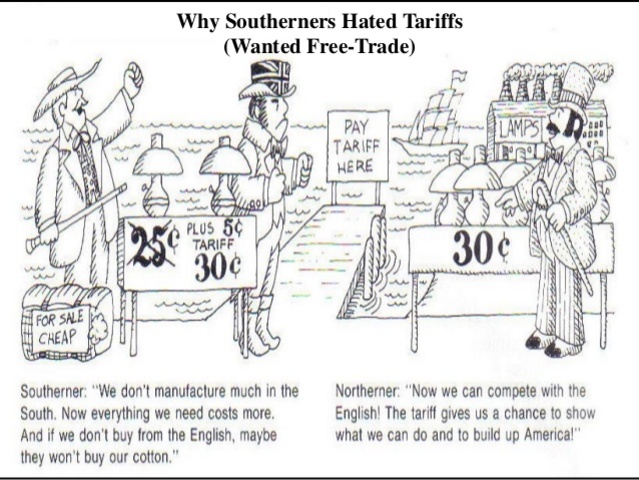 Jackson Era timeline | Timetoast timelines