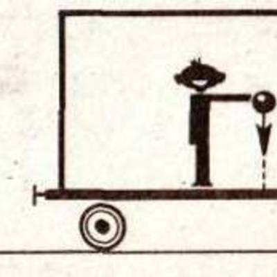 Timeline: Развитие Динамики (c) Денис Нарышкин