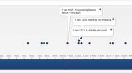 Timeline: Cité medieval