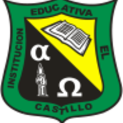 Timeline: Fases de Implementación  MECI