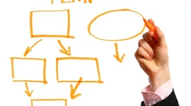 Timeline: Linea de Tiempo del Diseño Instruccional