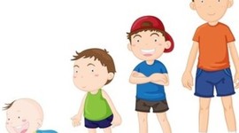 Timeline: L. Keil - Erikson Timeline Assignment (PSY A150)