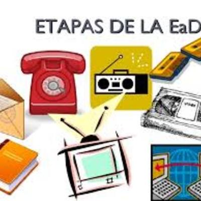 Timeline: Educación a Distancia