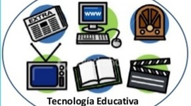 Timeline: Tecnologia Educativa