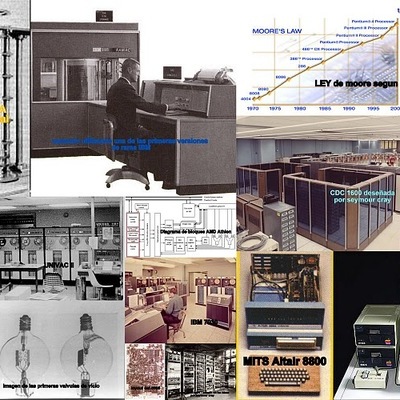 Timeline: EVOLUCION DE LA INFORMATICA