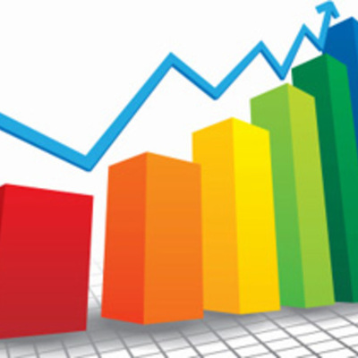 Timeline: The IB future projections