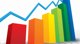 Timeline: The IB future projections