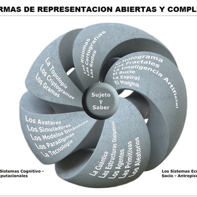 Timeline: Historia TGS