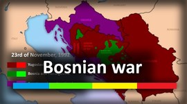 Timeline: Bosnian War