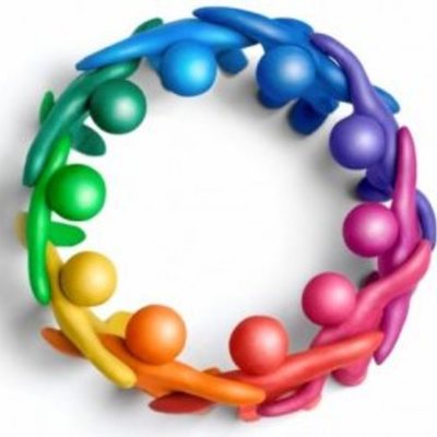 Timeline: Processos Grupais - Dinâmica de Grupo