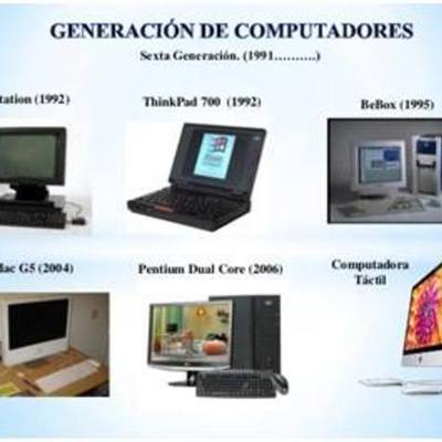 Timeline: Generaciones Computadoras