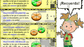 Timeline: CRONOLOGIA DE LAS FRACCIONES