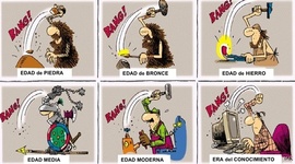 Timeline: TICs. Antecedentes históricos