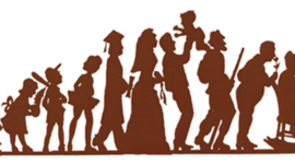 Timeline: Erikson Timeline Assignment