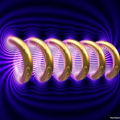Timeline: Electromagnetismo