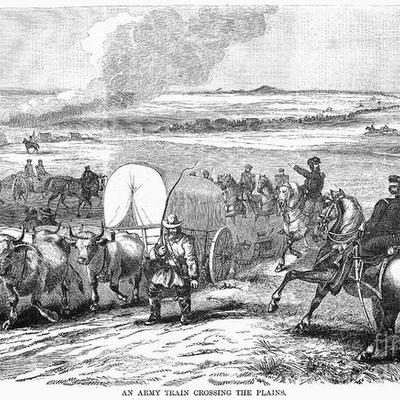 Timeline: The Westward Expansion