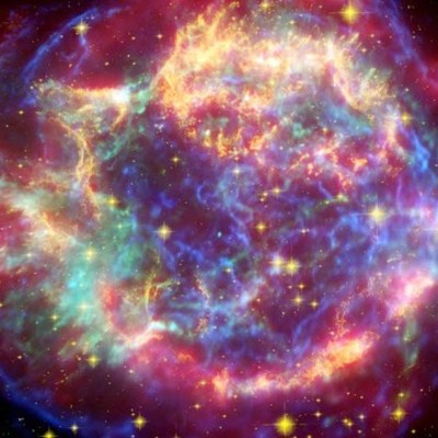Timeline: Supernovae