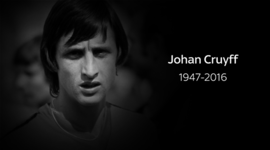 Timeline: johan cruyff