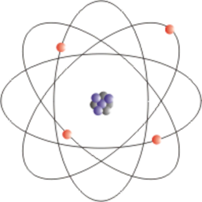 Timeline: History of the structure of the atom and matter