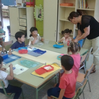 Timeline: trajecte professional