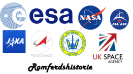 Timeline: Romferdshistorie