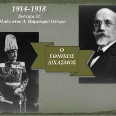 Timeline: ΕΘΝΙΚΟΣ ΔΙΧΑΣΜΟΣ