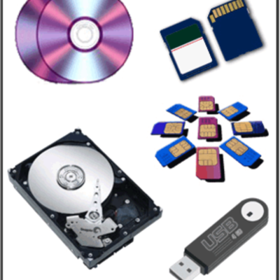 Timeline: Los medios de almacenamiento