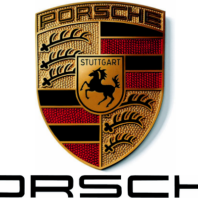 Timeline: Історія розвитку Porsche