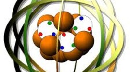 Timeline: Atoms: Knowledge of the Atom