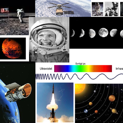 Timeline: Romfartshistorien 1950-2016 + Fremtiden Hanna 8a