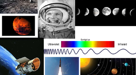Timeline: Romfartshistorien 1950-2016 + Fremtiden Hanna 8a