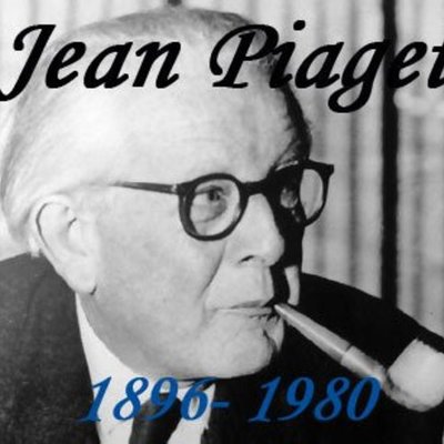 Timeline: Jean Piaget