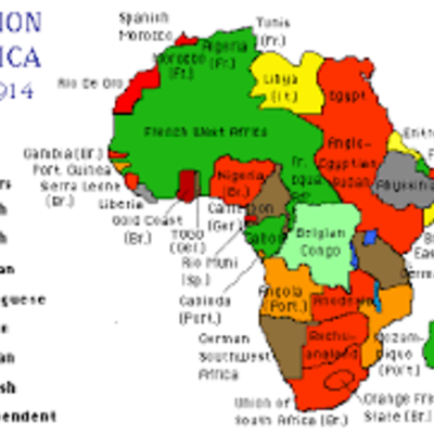Timeline: Partition of Africa