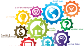 Timeline: Aprendizaje del curso