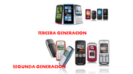 Timeline: LINEA DE TIEMPO TELEFOIA MOVIL
