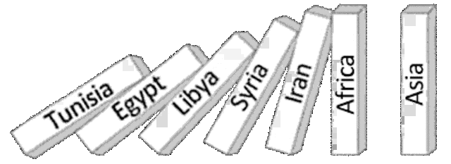 Post War America Timeline Timetoast Timelines