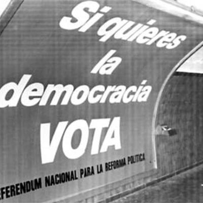 Timeline: La transició Espanyola