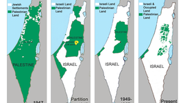 Timeline: Israeli-Palestinian Conflict