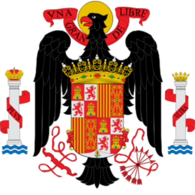 Timeline: GUERRA CIVIL ESPAÑOLA (1936-39)