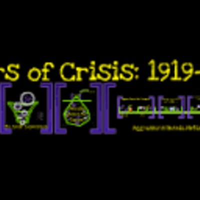Timeline: Years of Crisis
