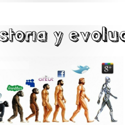 Timeline: EVOLUCIÓN DE LAS MODALIDADES EDUCATIVAS