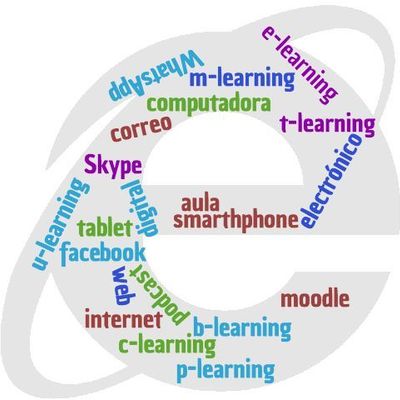 Timeline: Evolución de las modalidades de educación