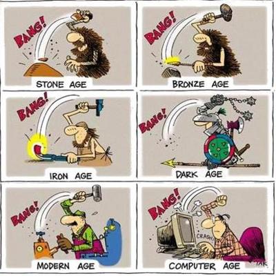 Timeline: Evolución de las modalidades educativas.