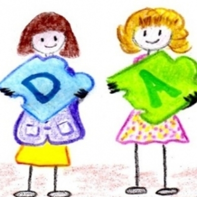 Timeline: Historia del TDAH