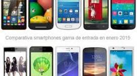 Timeline: Origen y Evolución de los Smartphone